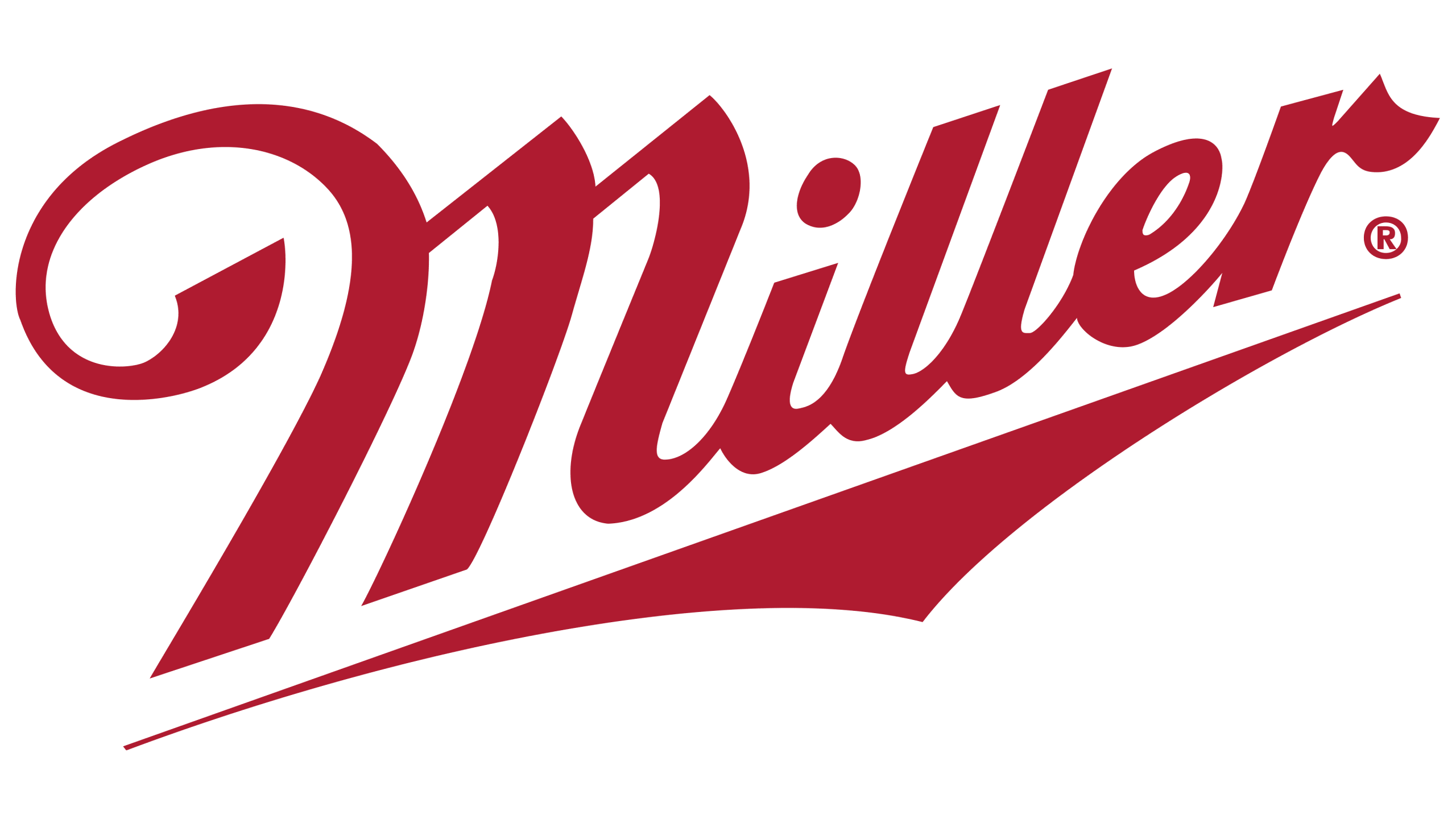 Miller-Beer-Symbol